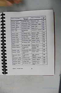 Was GA, Mar. Index Books K - M, 1907 - 1938, Female, (123).JPG