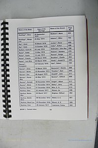 Was GA, Mar. Index Books K - M, 1907 - 1938, Female, (124).JPG