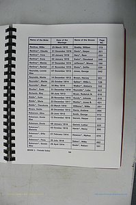 Was GA, Mar. Index Books K - M, 1907 - 1938, Female, (125).JPG