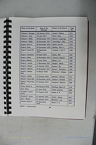Was GA, Mar. Index Books K - M, 1907 - 1938, Female, (127).JPG