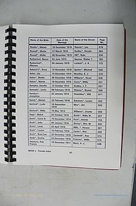 Was GA, Mar. Index Books K - M, 1907 - 1938, Female, (128).JPG