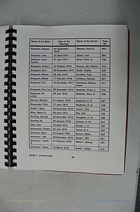 Was GA, Mar. Index Books K - M, 1907 - 1938, Female, (129).JPG