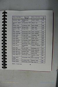 Was GA, Mar. Index Books K - M, 1907 - 1938, Female, (130).JPG