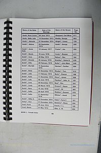 Was GA, Mar. Index Books K - M, 1907 - 1938, Female, (131).JPG