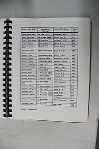 Was GA, Mar. Index Books K - M, 1907 - 1938, Female, (132).JPG