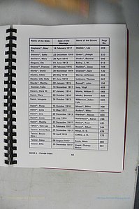 Was GA, Mar. Index Books K - M, 1907 - 1938, Female, (133).JPG