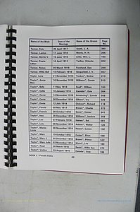 Was GA, Mar. Index Books K - M, 1907 - 1938, Female, (134).JPG