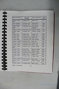 Was GA, Mar. Index Books K - M, 1907 - 1938, Female, (135).JPG