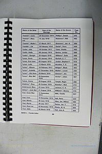 Was GA, Mar. Index Books K - M, 1907 - 1938, Female, (136).JPG