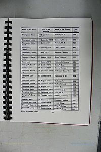 Was GA, Mar. Index Books K - M, 1907 - 1938, Female, (137).JPG