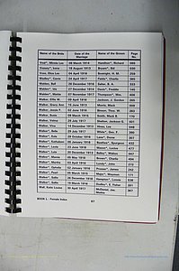 Was GA, Mar. Index Books K - M, 1907 - 1938, Female, (138).JPG