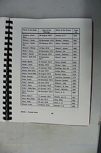 Was GA, Mar. Index Books K - M, 1907 - 1938, Female, (140).JPG