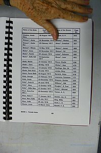 Was GA, Mar. Index Books K - M, 1907 - 1938, Female, (141).JPG