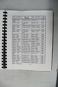 Was GA, Mar. Index Books K - M, 1907 - 1938, Female, (143).JPG