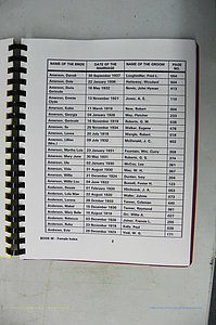 Was GA, Mar. Index Books K - M, 1907 - 1938, Female, (147).JPG
