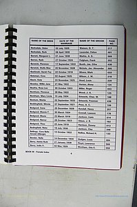 Was GA, Mar. Index Books K - M, 1907 - 1938, Female, (148).JPG