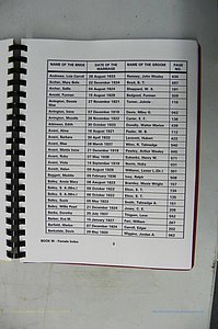 Was GA, Mar. Index Books K - M, 1907 - 1938, Female, (149).JPG
