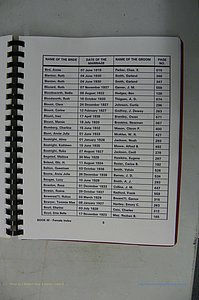 Was GA, Mar. Index Books K - M, 1907 - 1938, Female, (150).JPG