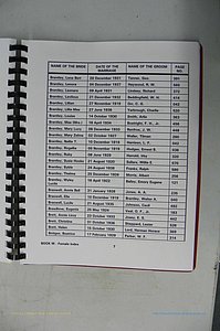 Was GA, Mar. Index Books K - M, 1907 - 1938, Female, (152).JPG