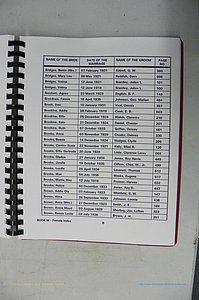 Was GA, Mar. Index Books K - M, 1907 - 1938, Female, (153).JPG