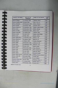 Was GA, Mar. Index Books K - M, 1907 - 1938, Female, (154).JPG