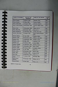 Was GA, Mar. Index Books K - M, 1907 - 1938, Female, (155).JPG