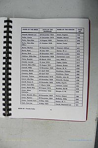 Was GA, Mar. Index Books K - M, 1907 - 1938, Female, (156).JPG