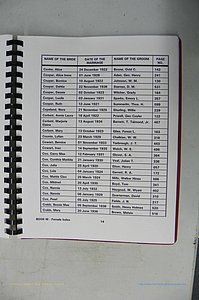 Was GA, Mar. Index Books K - M, 1907 - 1938, Female, (158).JPG