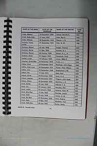 Was GA, Mar. Index Books K - M, 1907 - 1938, Female, (159).JPG