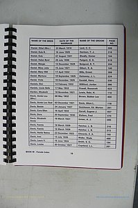 Was GA, Mar. Index Books K - M, 1907 - 1938, Female, (160).JPG