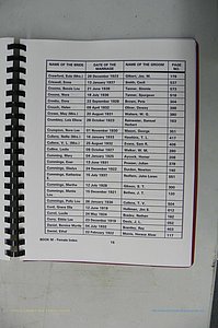 Was GA, Mar. Index Books K - M, 1907 - 1938, Female, (161).JPG