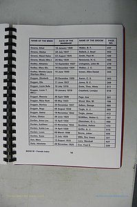 Was GA, Mar. Index Books K - M, 1907 - 1938, Female, (163).JPG