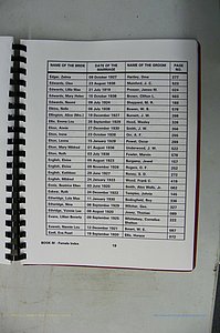 Was GA, Mar. Index Books K - M, 1907 - 1938, Female, (164).JPG