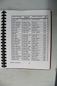 Was GA, Mar. Index Books K - M, 1907 - 1938, Female, (167).JPG