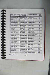 Was GA, Mar. Index Books K - M, 1907 - 1938, Female, (168).JPG
