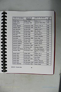 Was GA, Mar. Index Books K - M, 1907 - 1938, Female, (169).JPG