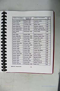 Was GA, Mar. Index Books K - M, 1907 - 1938, Female, (170).JPG