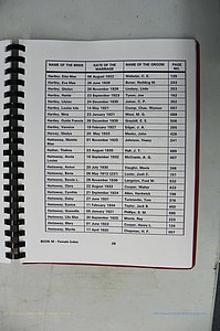 Was GA, Mar. Index Books K - M, 1907 - 1938, Female, (171).JPG
