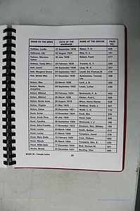 Was GA, Mar. Index Books K - M, 1907 - 1938, Female, (174).JPG