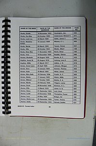 Was GA, Mar. Index Books K - M, 1907 - 1938, Female, (175).JPG