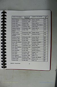 Was GA, Mar. Index Books K - M, 1907 - 1938, Female, (176).JPG
