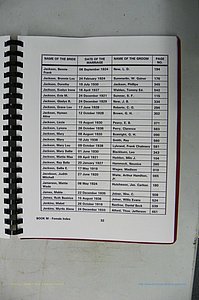 Was GA, Mar. Index Books K - M, 1907 - 1938, Female, (177).JPG