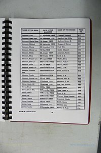 Was GA, Mar. Index Books K - M, 1907 - 1938, Female, (178).JPG