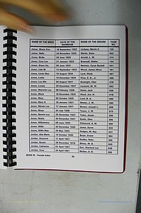 Was GA, Mar. Index Books K - M, 1907 - 1938, Female, (180).JPG
