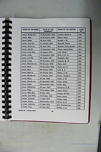 Was GA, Mar. Index Books K - M, 1907 - 1938, Female, (181).JPG