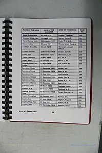 Was GA, Mar. Index Books K - M, 1907 - 1938, Female, (184).JPG