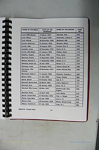Was GA, Mar. Index Books K - M, 1907 - 1938, Female, (187).JPG