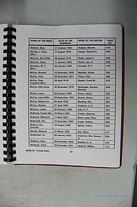 Was GA, Mar. Index Books K - M, 1907 - 1938, Female, (189).JPG