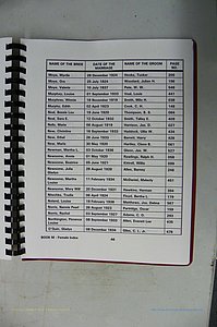 Was GA, Mar. Index Books K - M, 1907 - 1938, Female, (192).JPG