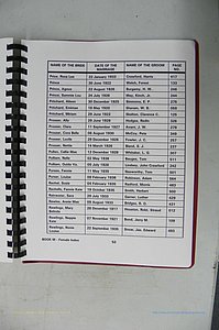Was GA, Mar. Index Books K - M, 1907 - 1938, Female, (198).JPG